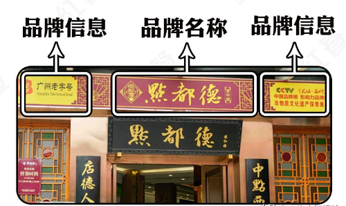 這樣籌劃餐飲門楣，不單顏值佳，并且進店率提高90%7