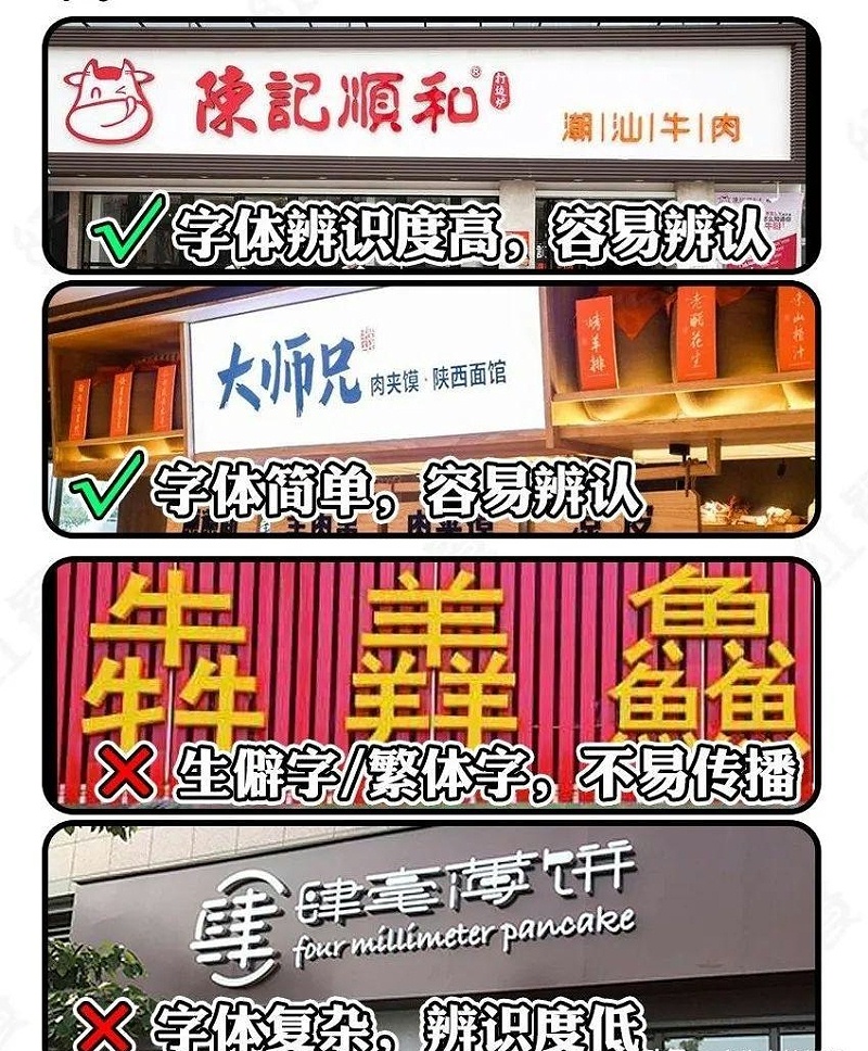 這么計劃餐飲門楣，不只顏值佳，并且進店率升高90%12
