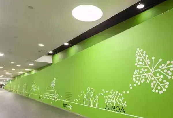 竟然能抉擇業(yè)績(jī)！千萬不要小看購(gòu)物中心導(dǎo)視系統(tǒng)策劃31