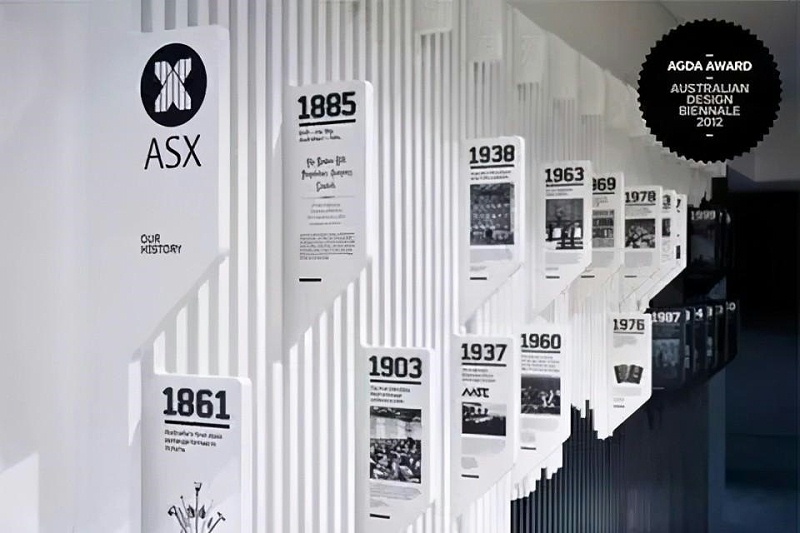 用PVC做的導視標志，有創(chuàng)意18