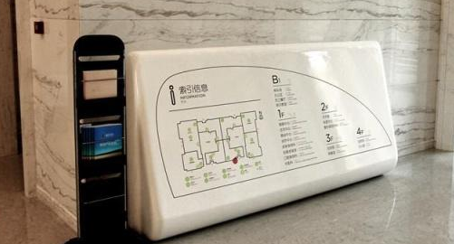 原來標(biāo)識牌高質(zhì)了我們大家生活的這6大需求