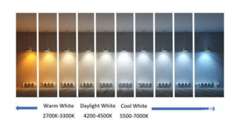 招牌發(fā)光字怎么抉擇適合自身店鋪裝修品格的燈光色溫？2